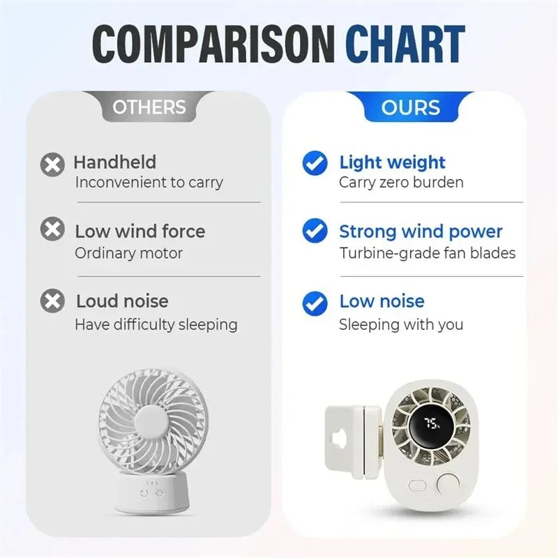360° Clip-On Portable Fan